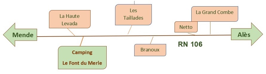 route vers le camping